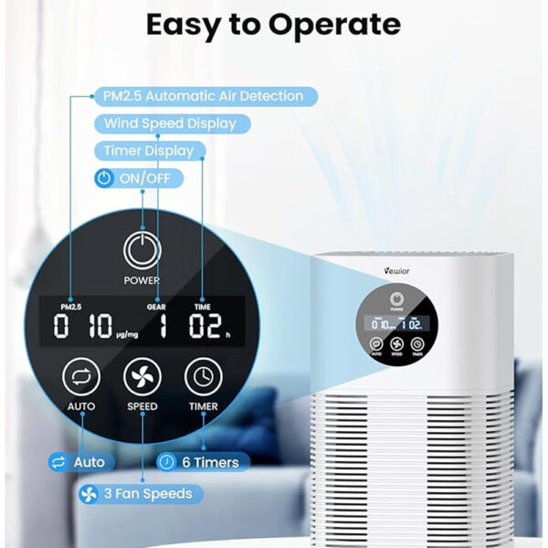 Air Purifier - Image 2